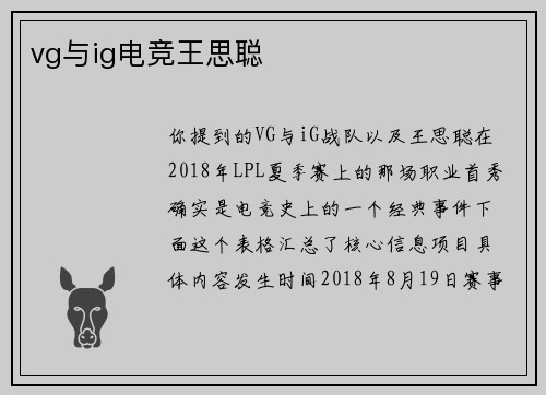 vg与ig电竞王思聪